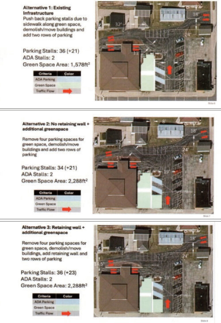 Pictured are the examples the UW-Platteville engineering students created as what the village could do with the space they have around the Community Center. These are not actual designs the village will be voting on. They were created by the senior engineering students for experience before they graduate.
