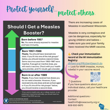 Friday, August 28, 2026 Measles Dashboard Update